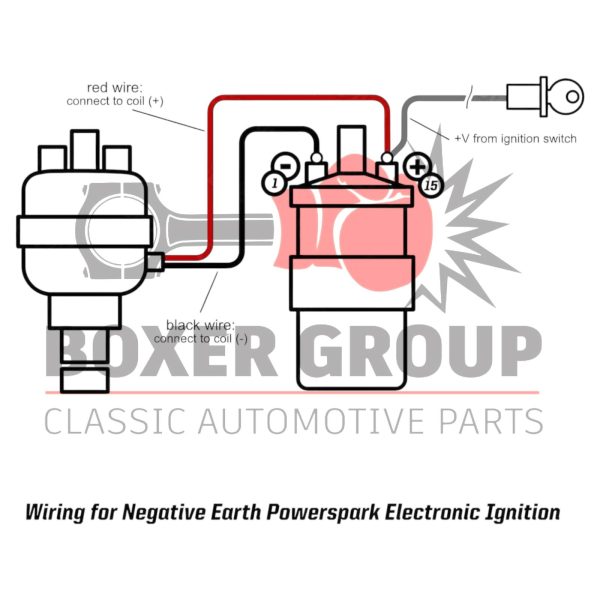 Powerspark Electronic Ignition Kit (Negative Earth) for Late Rover V8 Lucas 35D Distributor